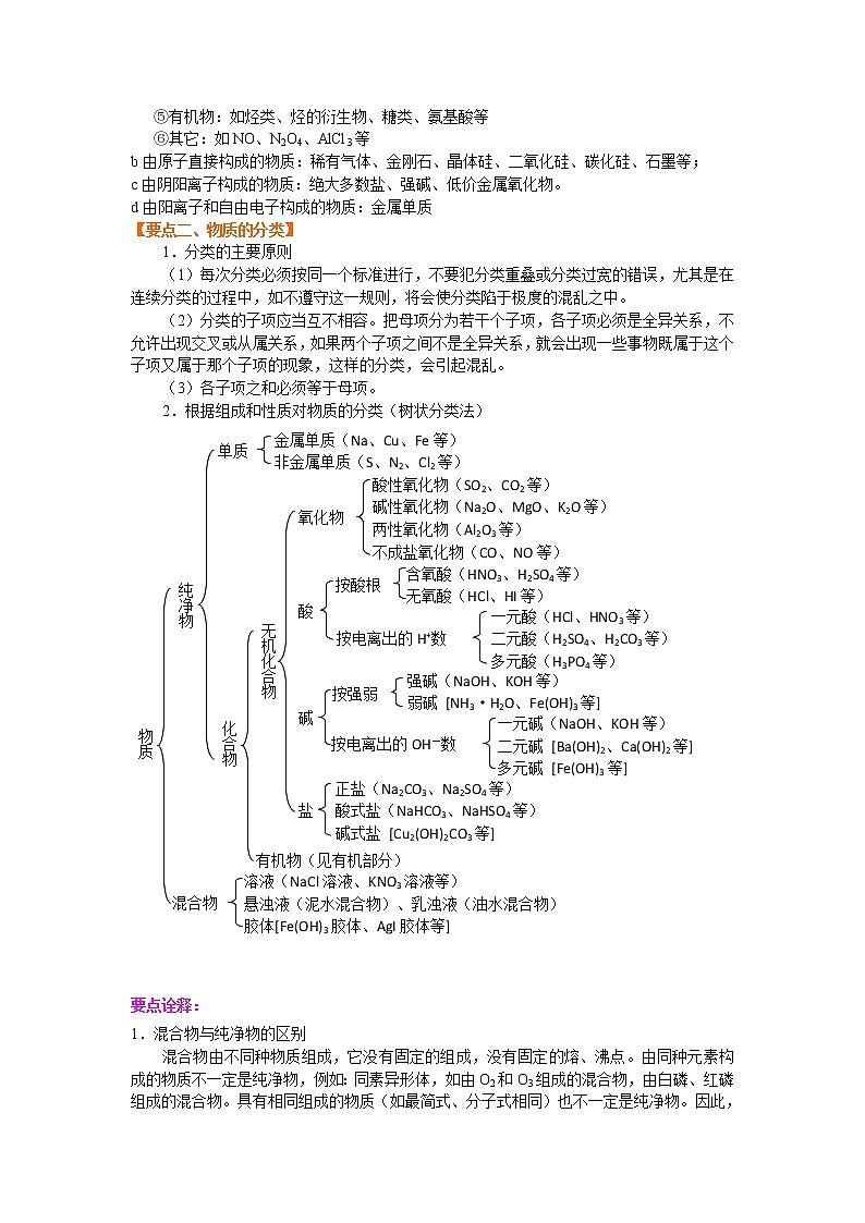 专题01 物质的组成、分类、性质和基本化学用语(原卷版)-备战2022届高考化学二轮复习题型专练第2页
