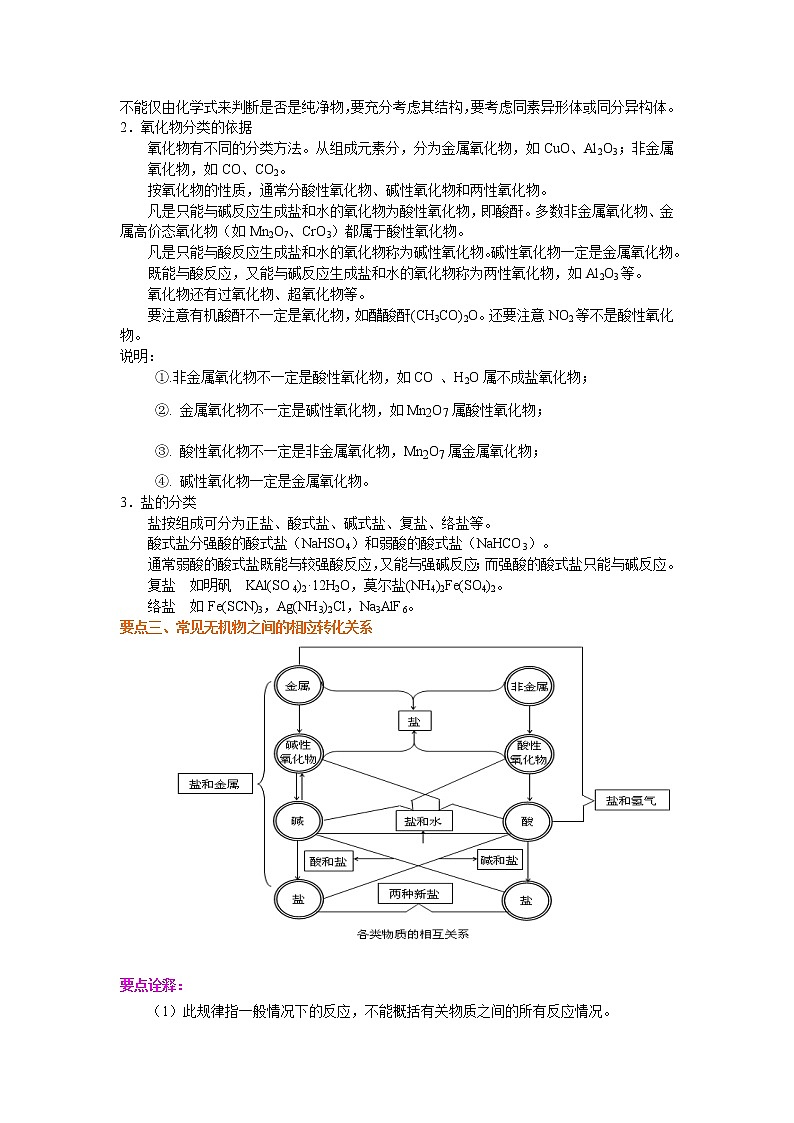 专题01 物质的组成、分类、性质和基本化学用语(原卷版)-备战2022届高考化学二轮复习题型专练第3页