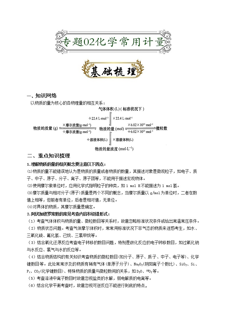专题02 化学常用计量(原卷版)-备战2022届高考化学二轮复习题型专练第1页