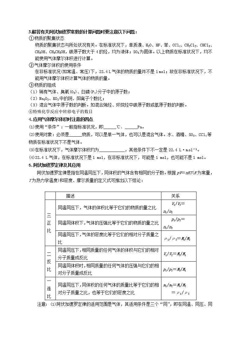 专题02 化学常用计量(原卷版)-备战2022届高考化学二轮复习题型专练第2页