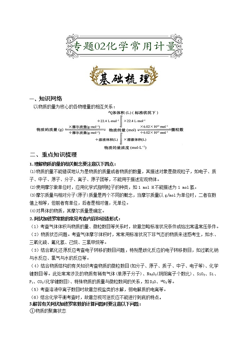 专题02 化学常用计量(解析版)-备战2022届高考化学二轮复习题型专练第1页
