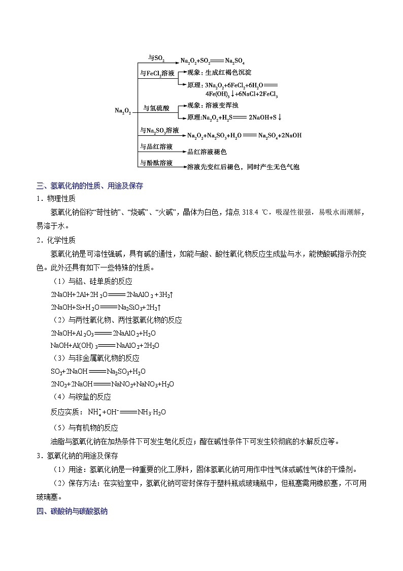 专题05 金属及其重要化合物(解析版)-备战2022届高考化学二轮复习题型专练第3页