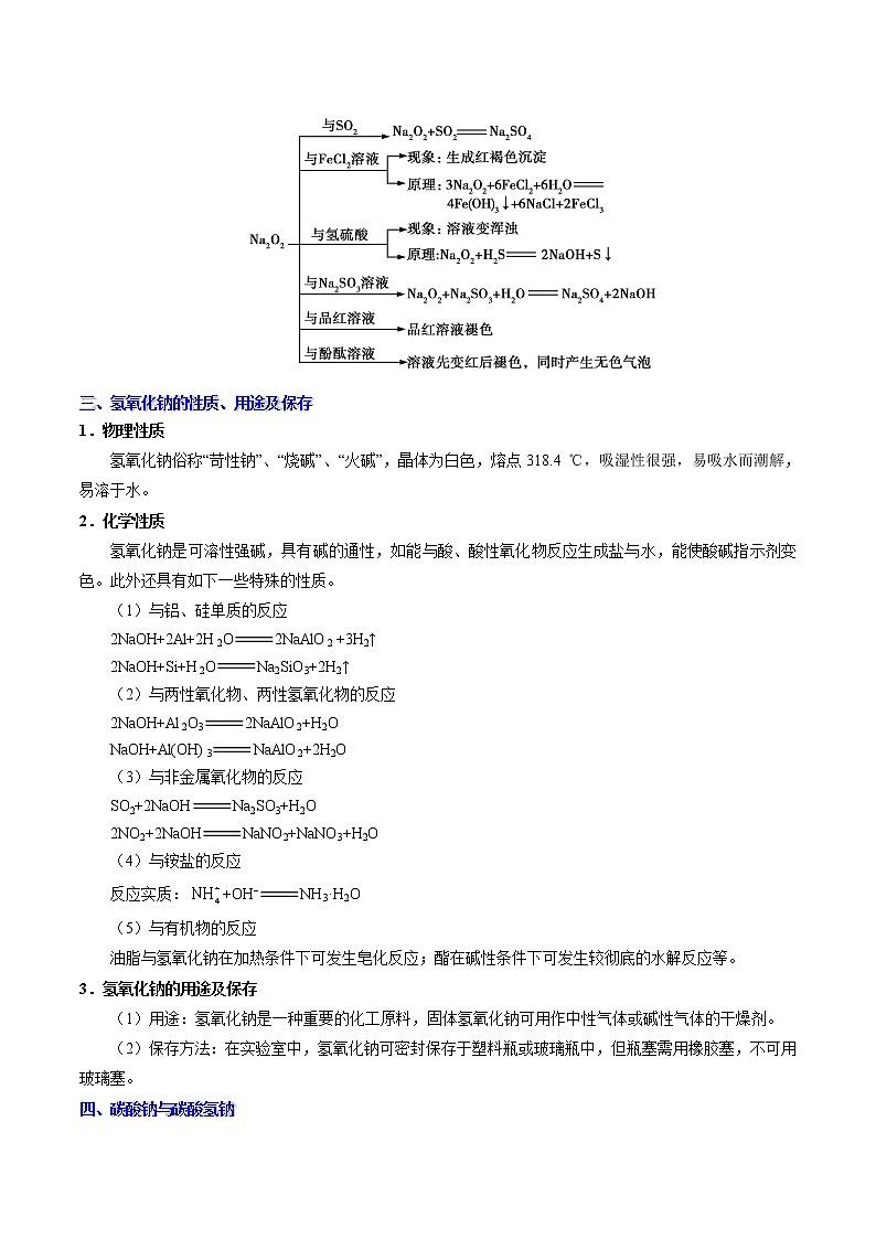 专题05 金属及其重要化合物(原卷版)-备战2022届高考化学二轮复习题型专练第3页