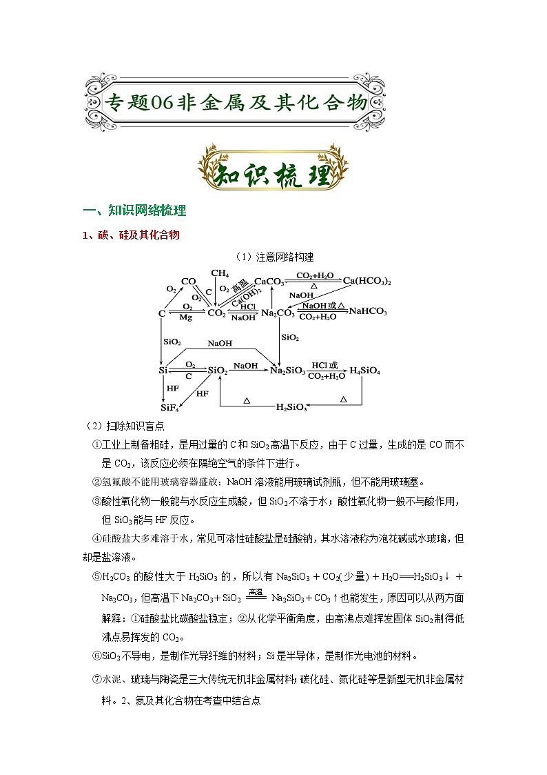 专题06 非金属及其化合物(原卷版)-备战2022届高考化学二轮复习题型专练第1页
