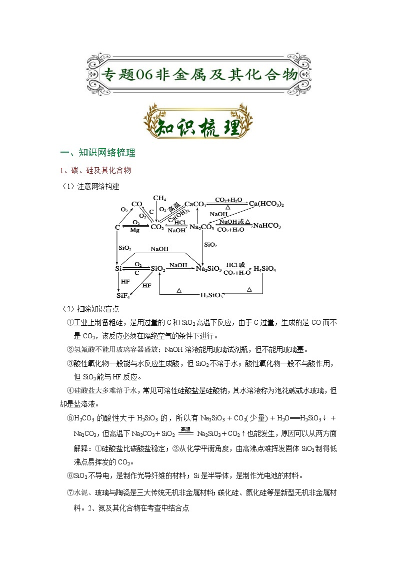 专题06 非金属及其化合物(解析版)-备战2022届高考化学二轮复习题型专练第1页