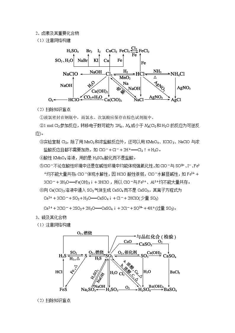 专题06 非金属及其化合物(解析版)-备战2022届高考化学二轮复习题型专练第2页