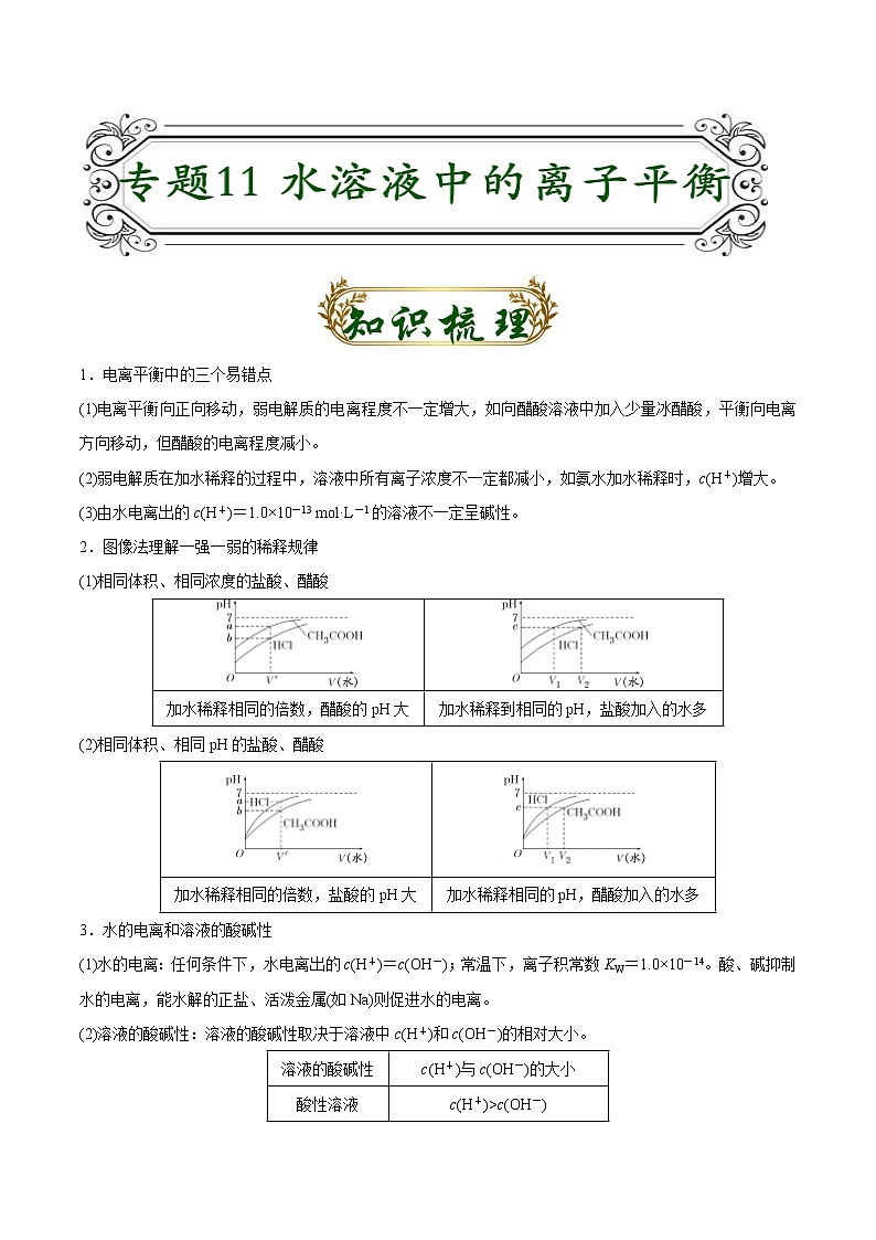 专题11 水溶液中的离子平衡(解析版)-备战2022届高考化学二轮复习题型专练第1页