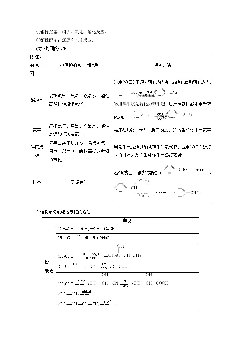 专题17 有机物的合成与推断-备战2022届高考化学二轮复习题型专练02