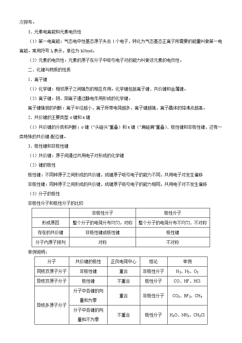 专题18 物质结构与性质(解析版)-备战2022届高考化学二轮复习题型专练第3页