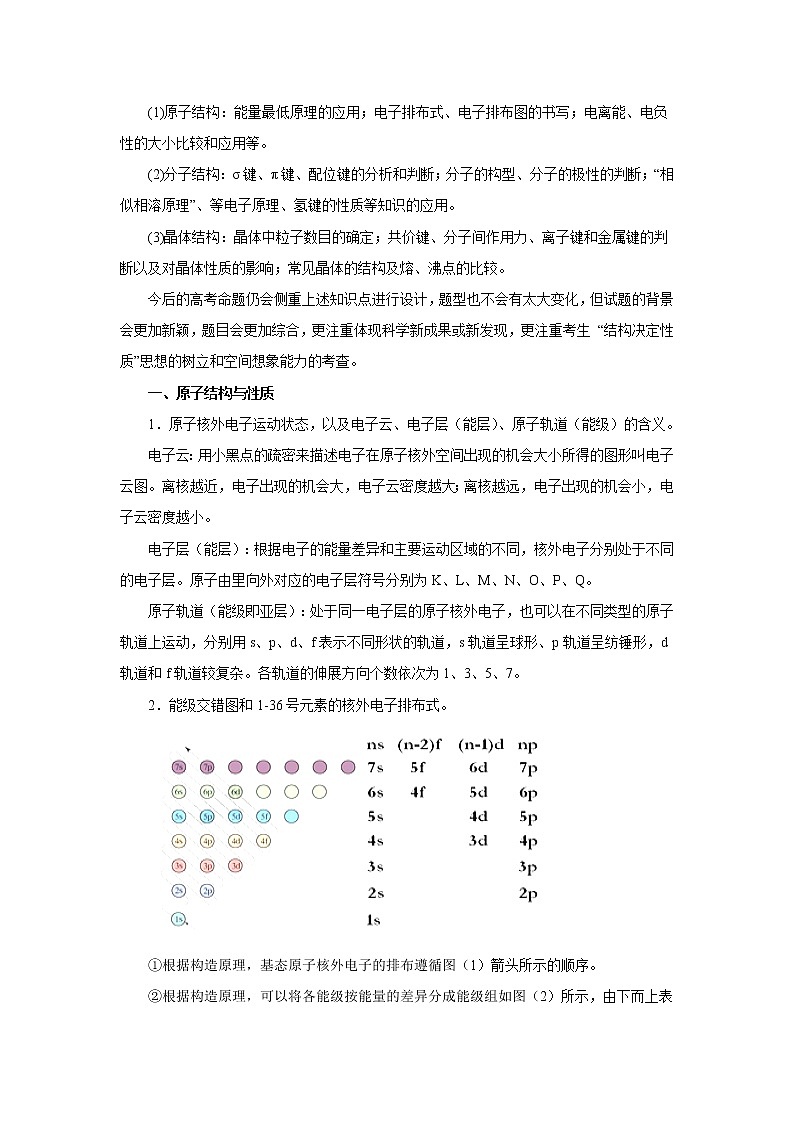 专题18 物质结构与性质(原卷版)-备战2022届高考化学二轮复习题型专练第2页