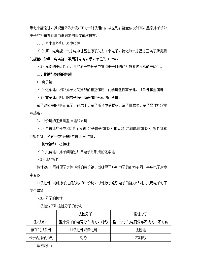 专题18 物质结构与性质(原卷版)-备战2022届高考化学二轮复习题型专练第3页