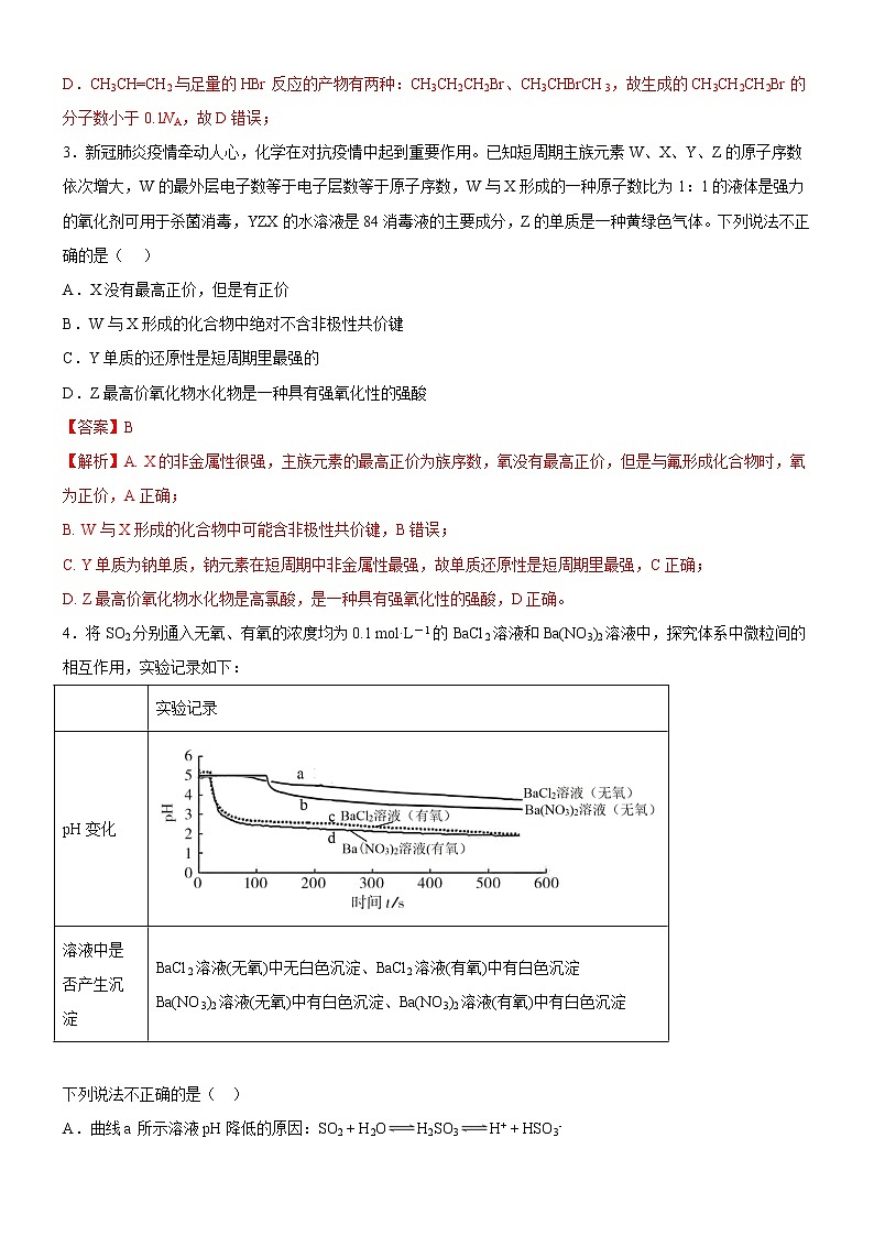 2022年新高考化学适应性考试模拟卷(山东专用)(六)(解析版)第2页