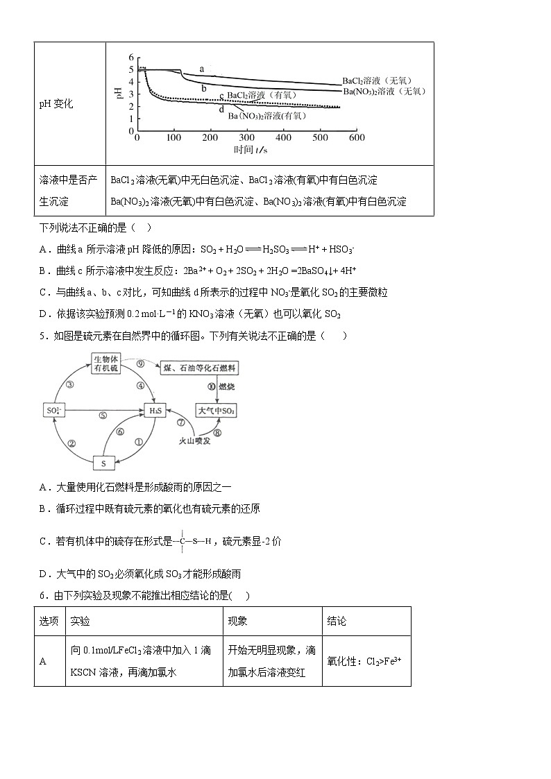 2022年新高考化学适应性考试模拟卷(山东专用)(六)(原卷版)第2页