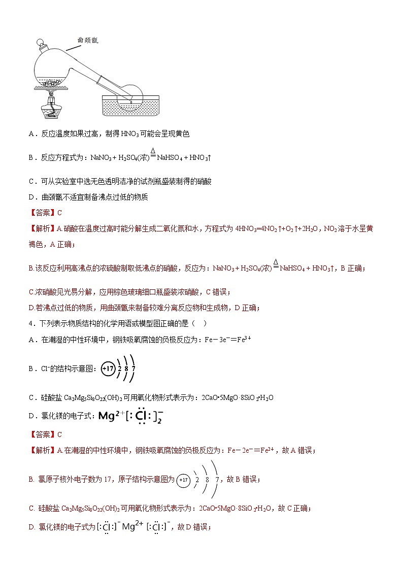 2022年新高考化学适应性考试模拟卷(山东专用)(七)(解析版)第2页