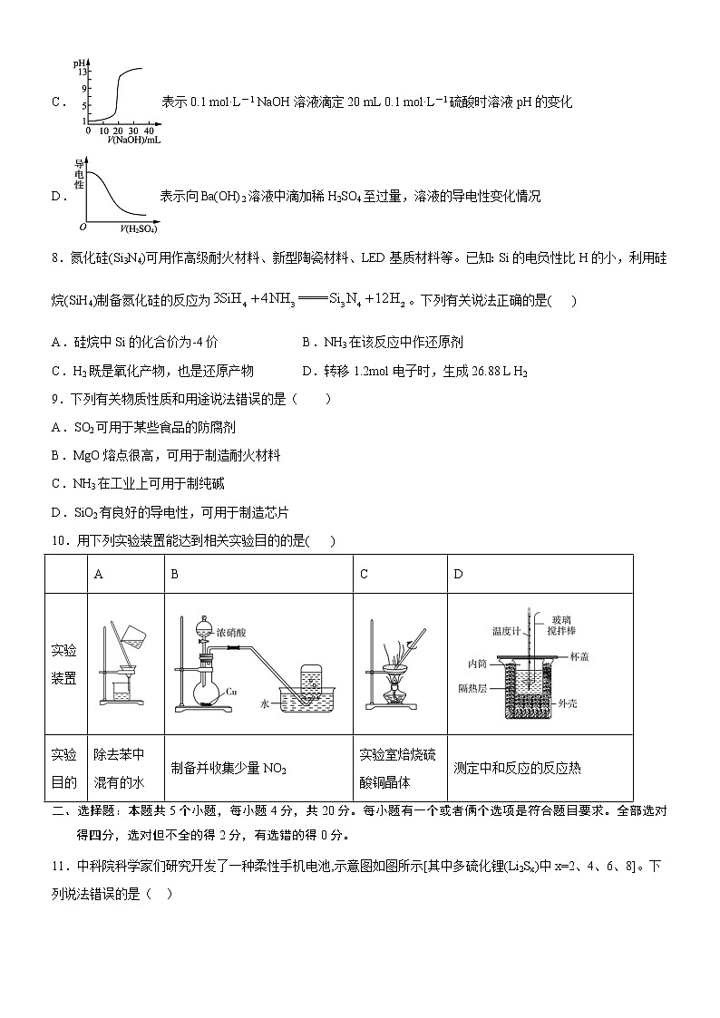 2022年新高考适用性考试模拟卷(山东专用)(五)(原卷版)第3页