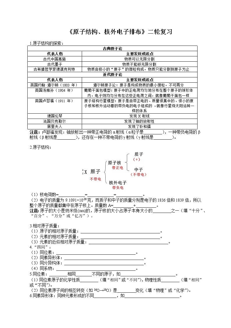专题02《原子结构、核外电子排布》二轮复习--2022年高考化学二轮复习专题冲刺(上海专用)01