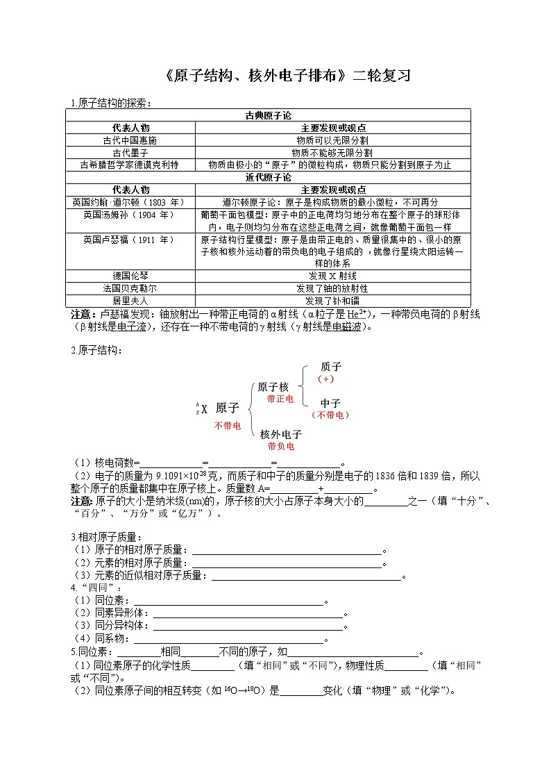 专题02《原子结构、核外电子排布》二轮复习--2022年高考化学二轮复习专题冲刺(上海专用)01