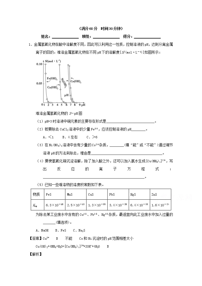 高考化学二轮专题大题练习专题38《沉淀溶解平衡》(含详解)01