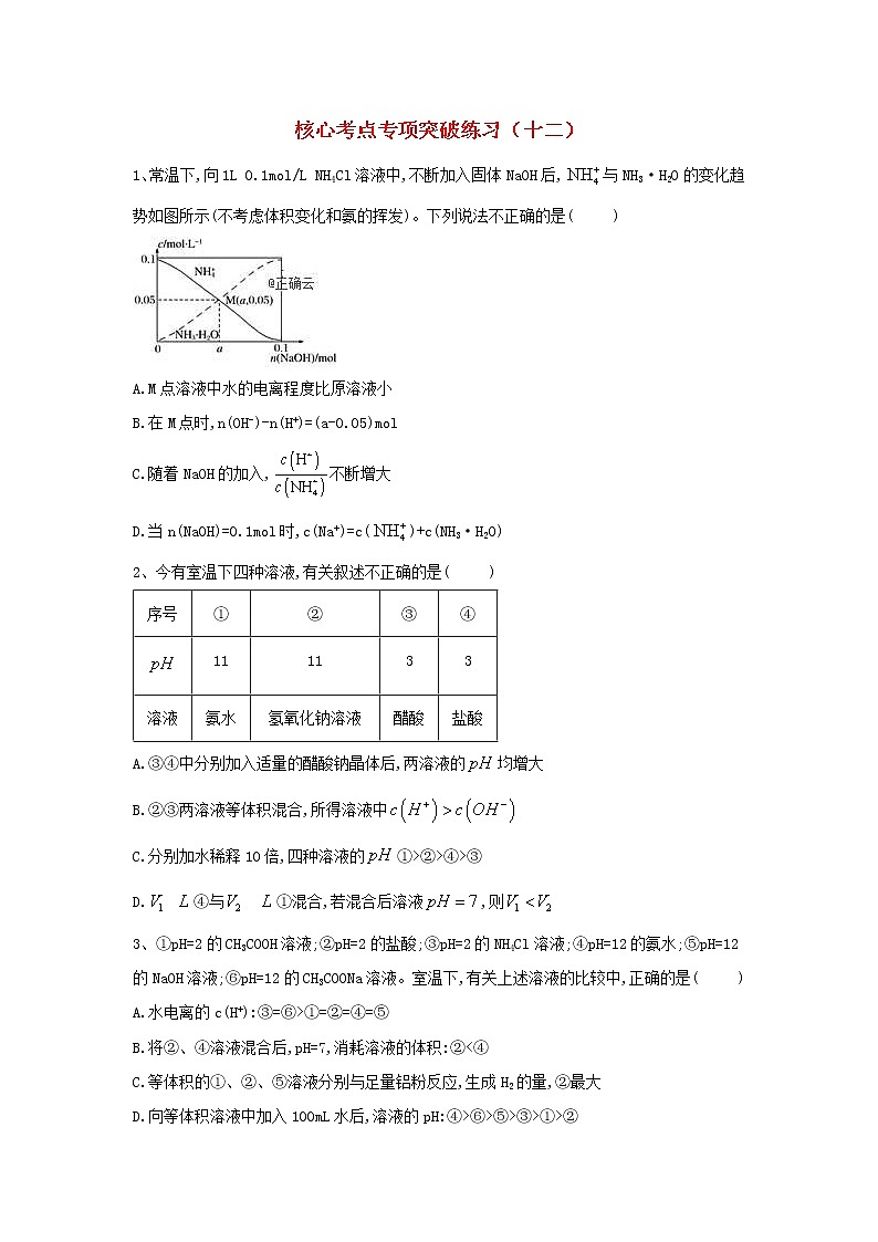 高考化学二轮复习核心考点专项突破练习12(含详解)第1页