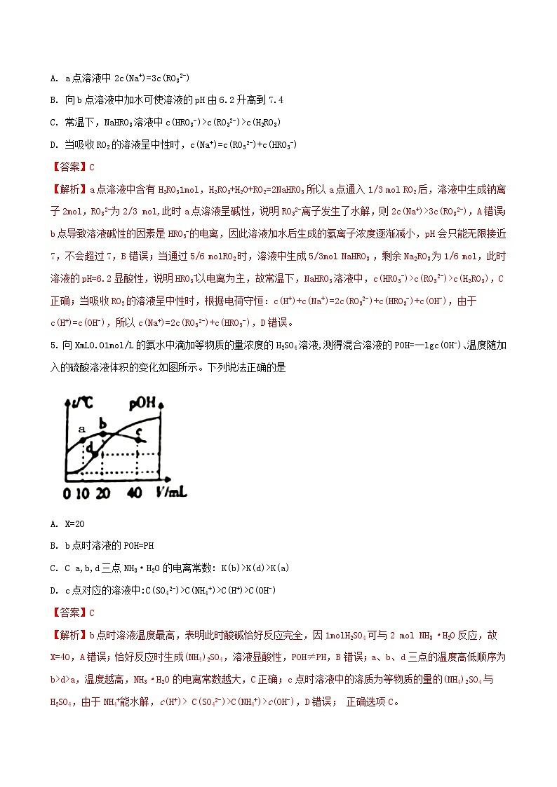 高考化学二轮复习题型专练08《盐类水解》(含详解)03