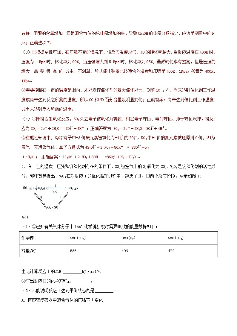 高考化学二轮复习题型专练11《基本理论》(含详解)第3页