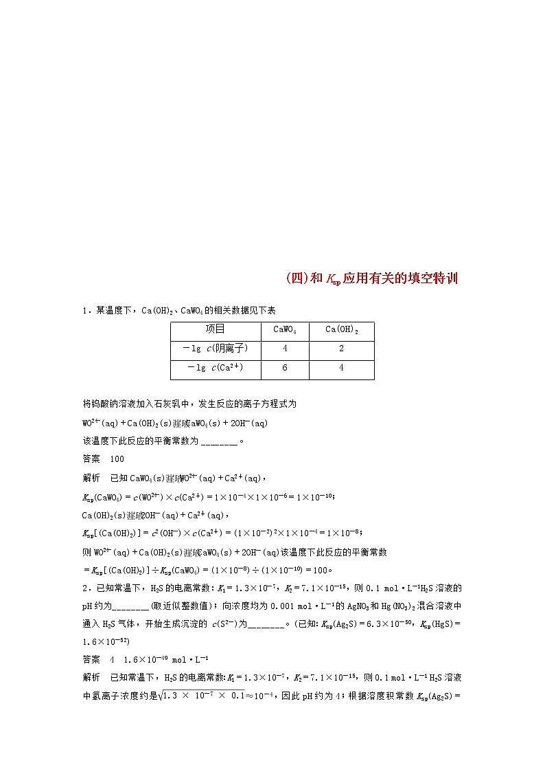 高考化学二轮复习训练题:填空逐空特训04《和Ksp应用有关的填空》(含答案)01