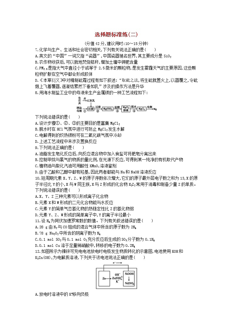 高考化学二轮复习选择题标准练习卷02(含答案详解)第1页