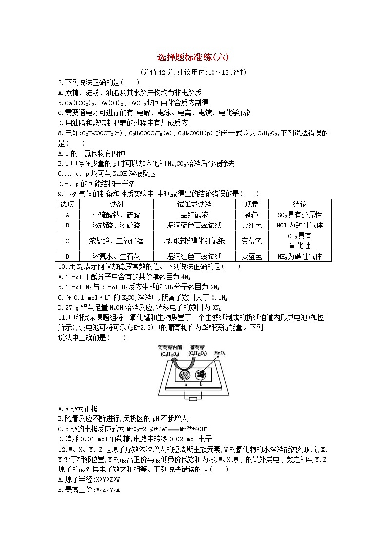 高考化学二轮复习选择题标准练习卷06(含答案详解)第1页