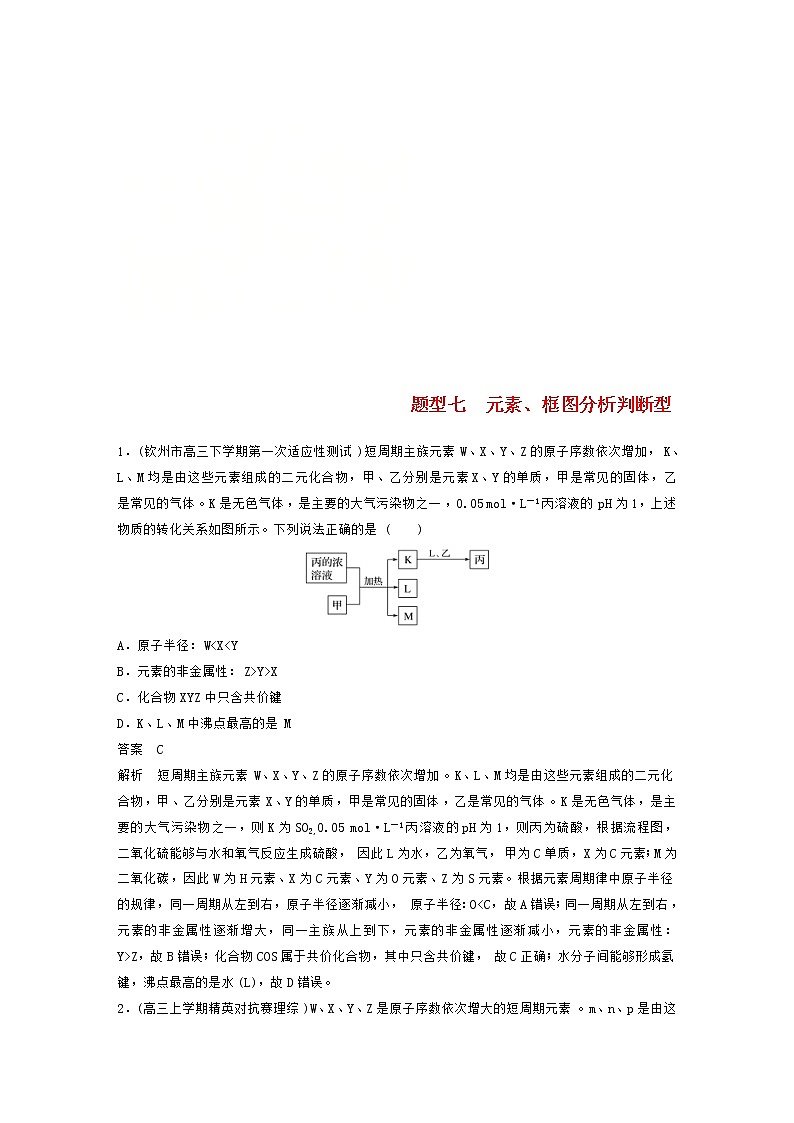 高考化学二轮复习训练题:选择题热点题型特训 题型07《元素、框图分析判断型》(含答案)第1页
