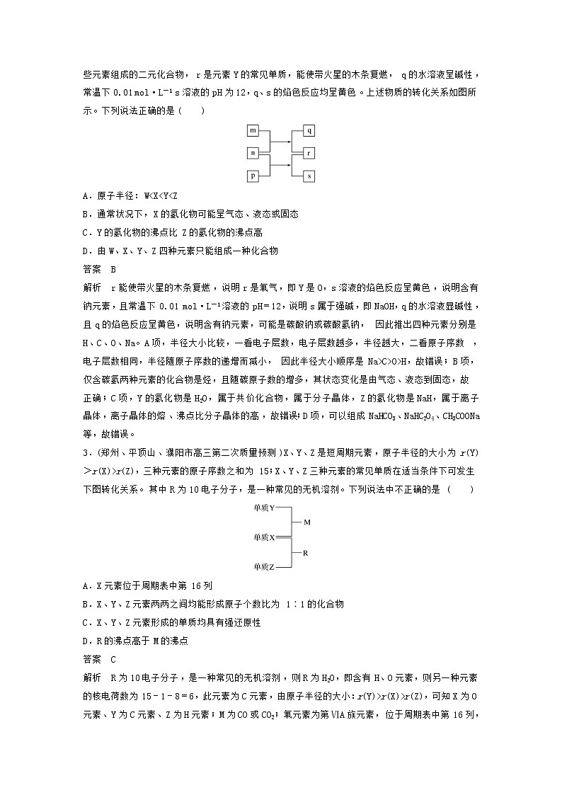 高考化学二轮复习训练题:选择题热点题型特训 题型07《元素、框图分析判断型》(含答案)第2页