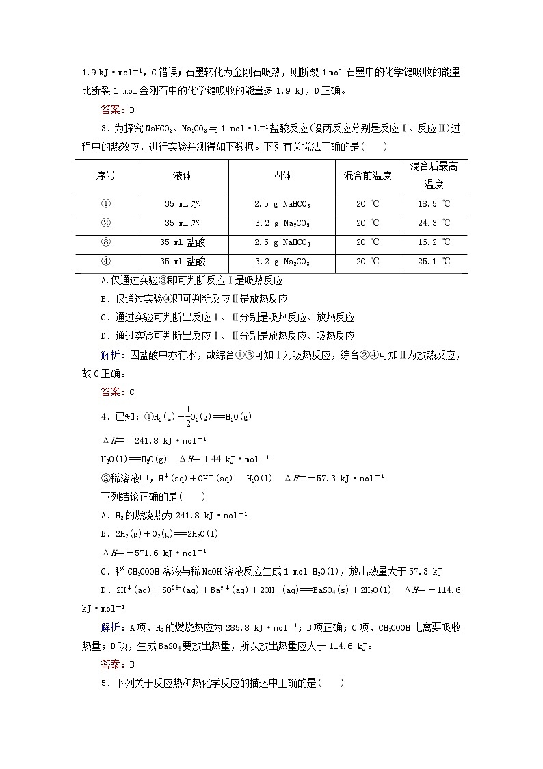 高考化学二轮复习技能强化专练06《化学反应与能量》(含详解)02