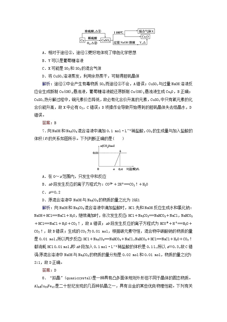 高考化学二轮复习技能强化专练10《金属单质及其重要化合物》(含详解)第3页