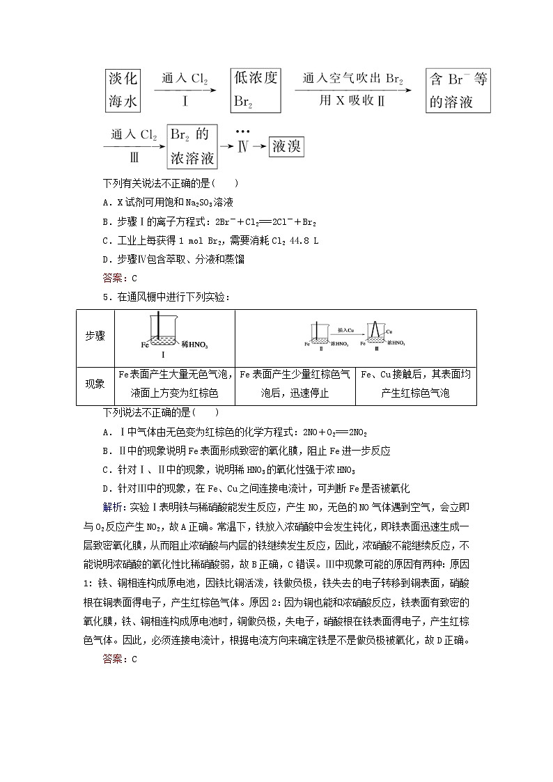 高考化学二轮复习技能强化专练11《非金属单质及其重要化合物》(含详解)第2页
