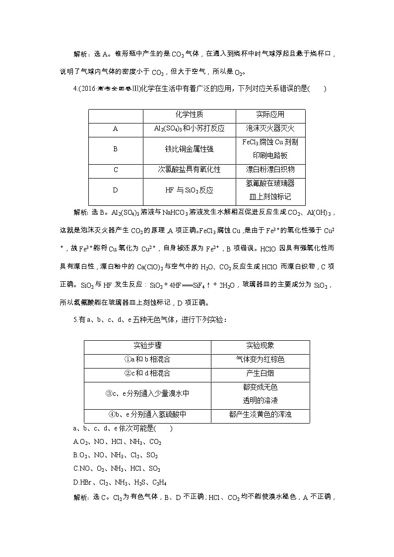 高考化學一輪復習方案：第04章非金屬及其重要化合物 9 章末綜合檢測（四） （含詳解）第2頁
