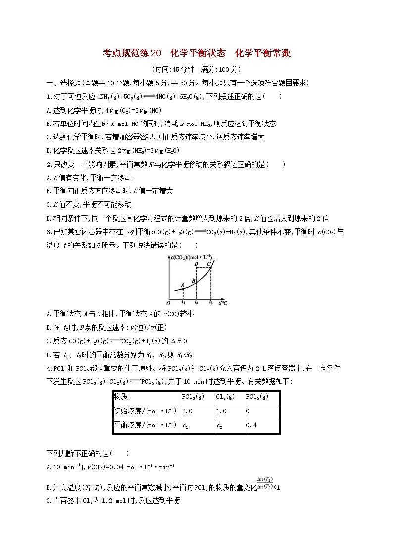 高考化学一轮复习考点规范练20《化学平衡状态化学平衡常数》(含详解)01
