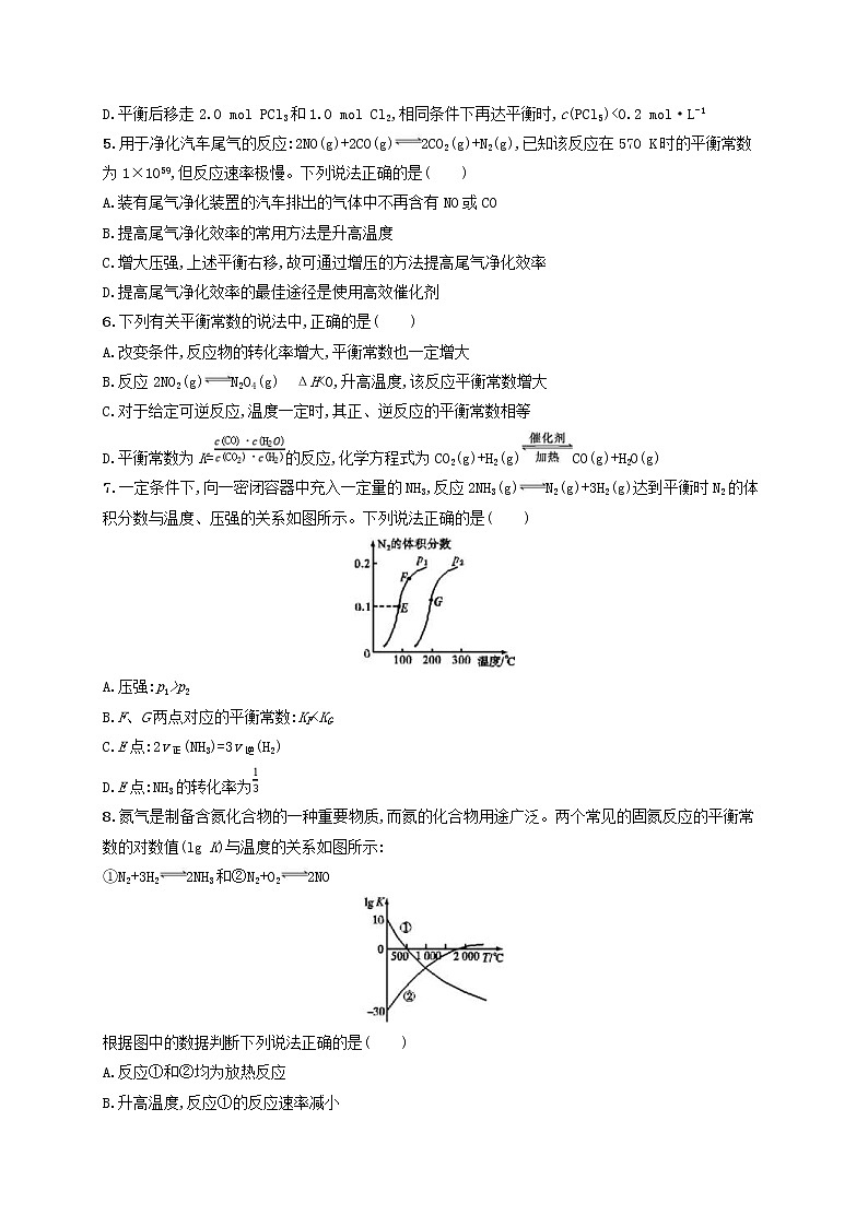 高考化学一轮复习考点规范练20《化学平衡状态化学平衡常数》(含详解)02