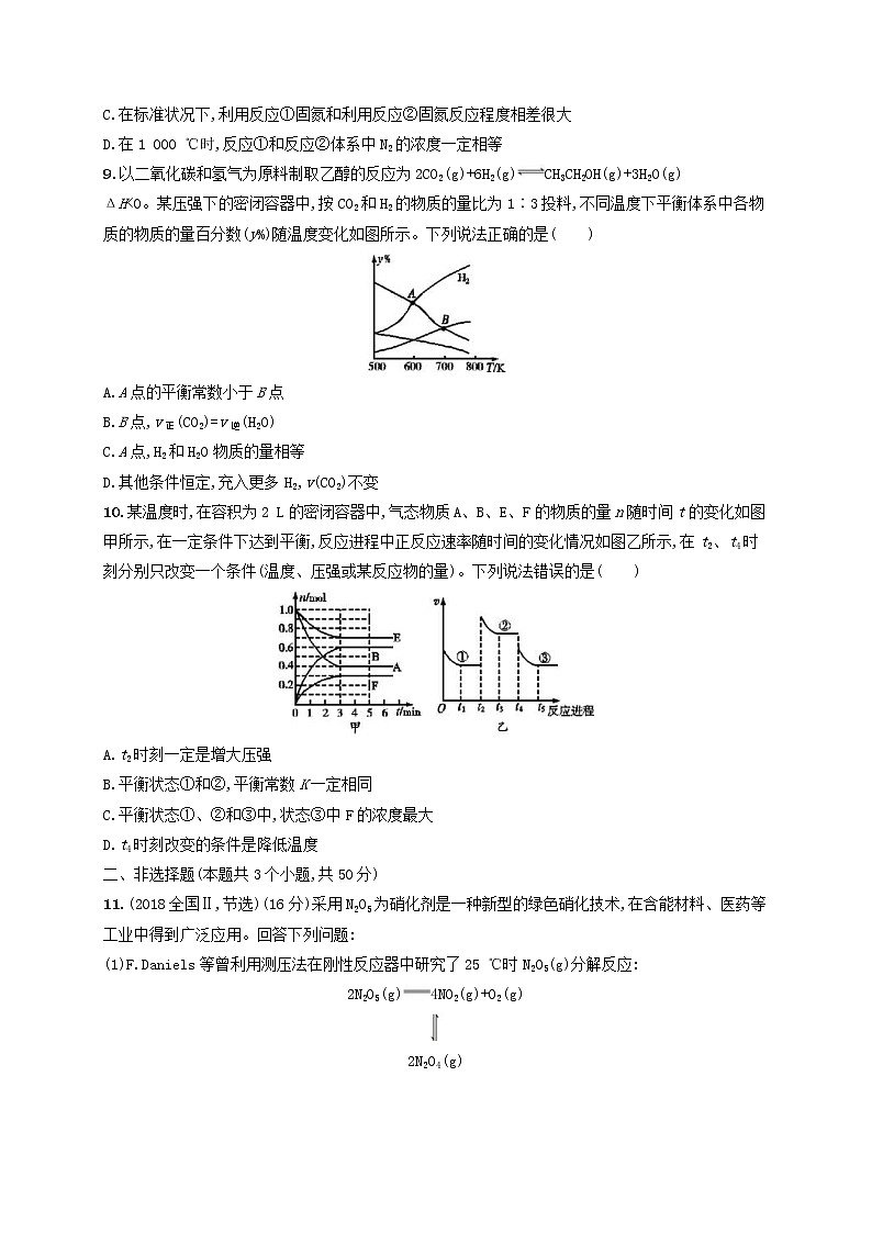 高考化学一轮复习考点规范练20《化学平衡状态化学平衡常数》(含详解)03