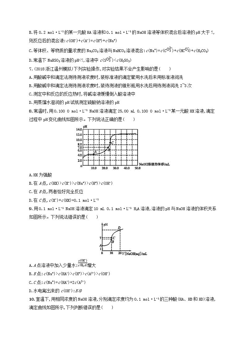 高考化学一轮复习考点规范练23《水的电离和溶液的酸碱性》(含详解)02
