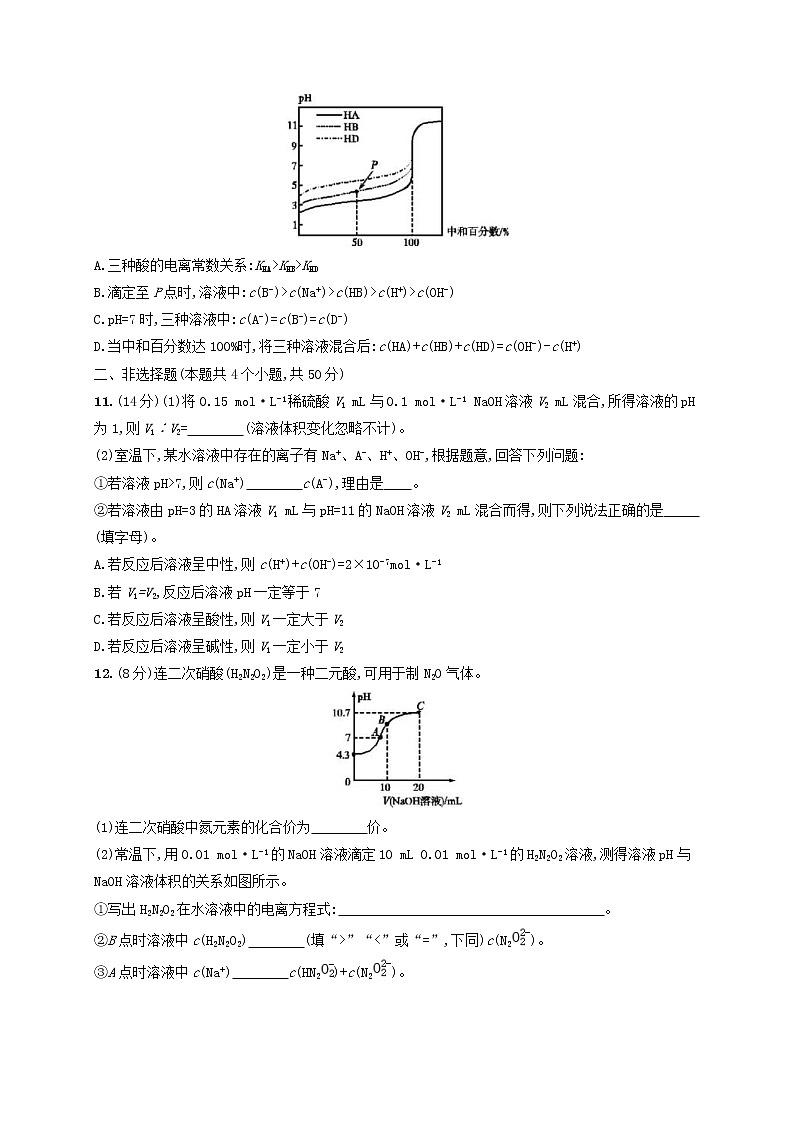 高考化学一轮复习考点规范练23《水的电离和溶液的酸碱性》(含详解)03