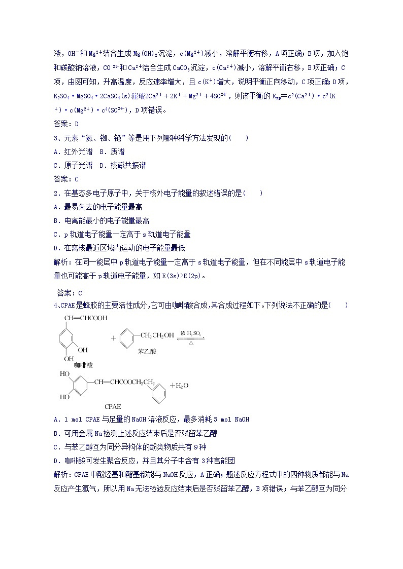 高考化学二轮复习天天练:(5)(含答案详解)第2页