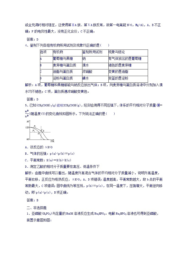 高考化学二轮复习天天练:(15)(含答案详解)第2页