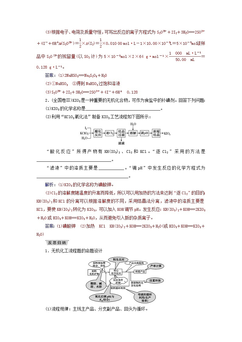 高考化学二轮复习高考热考题型攻关06化学工艺流程—考查非金属及其化合物的性质和转化(含详解)第2页