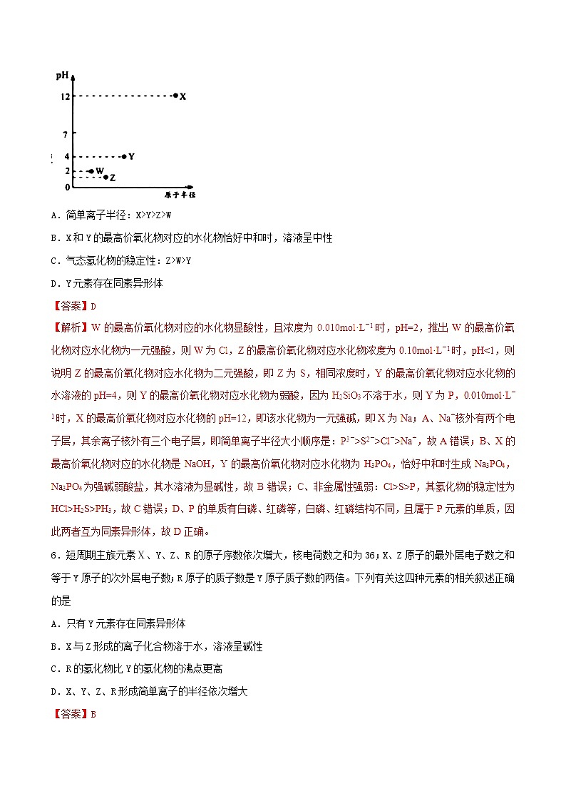 高考化学二轮复习专题11《物质结构元素周期律》考点专练(含详解)第2页