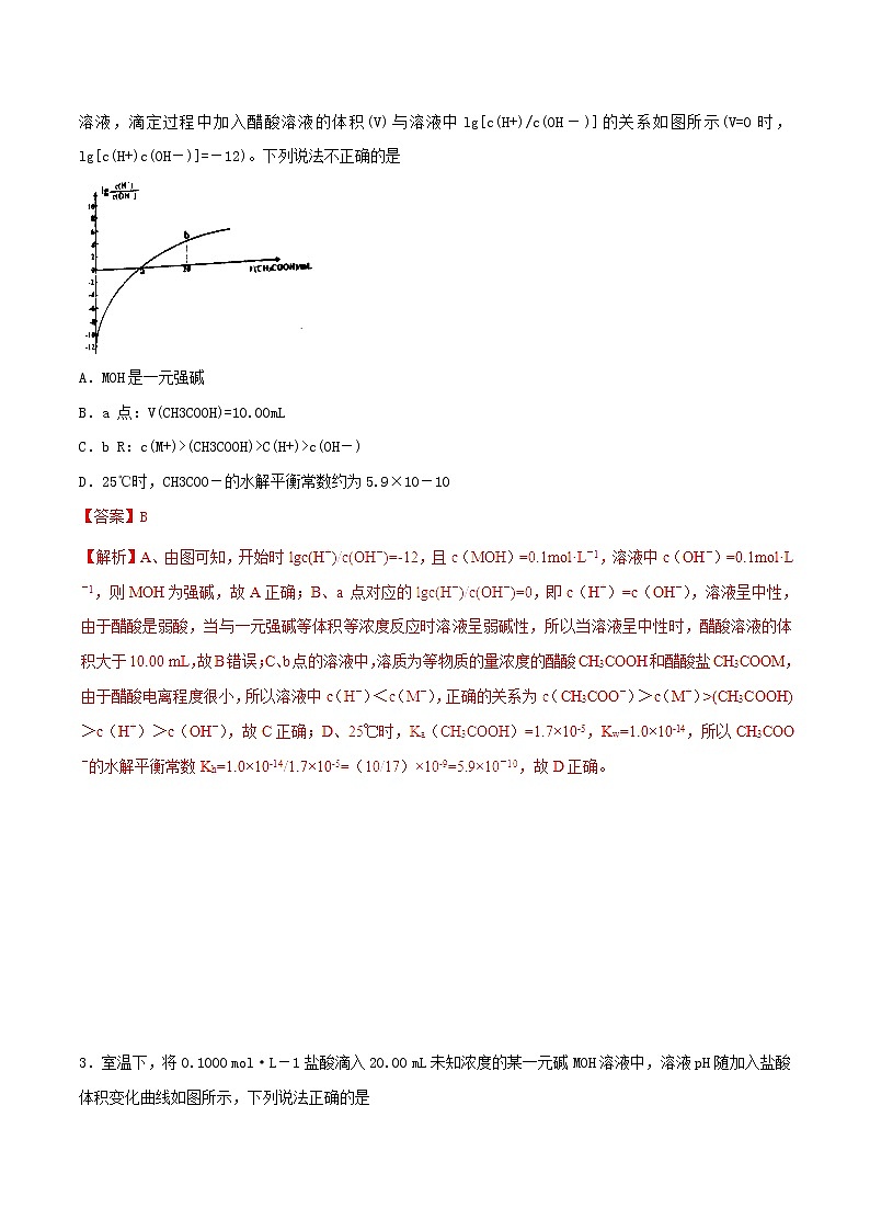 高考化学二轮复习专题17《滴定曲线》考点专练(含详解)第2页