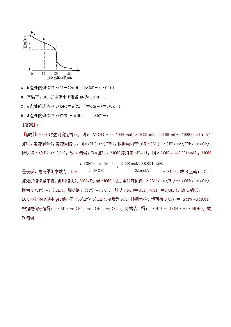 高考化学二轮复习专题17《滴定曲线》考点专练(含详解)第3页