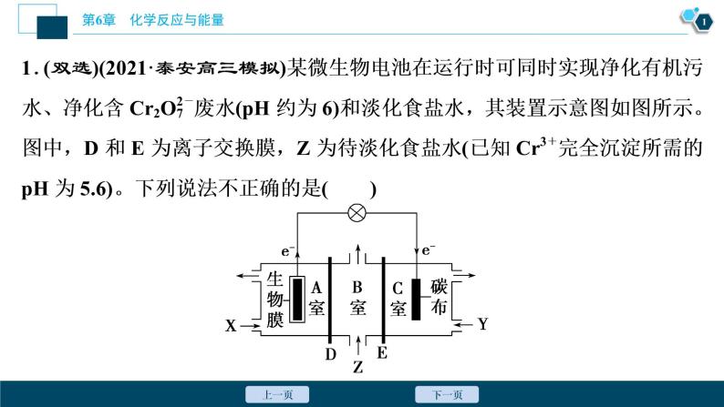 热考题型特训11　“隔膜”原电池、电解池问题分析课件PPT02