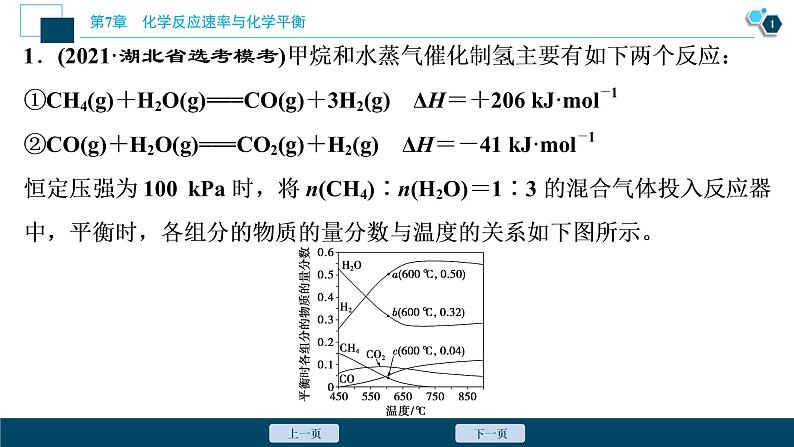 热考题型特训12 反应热、化学反应速率及化学平衡综合题课件PPT第2页
