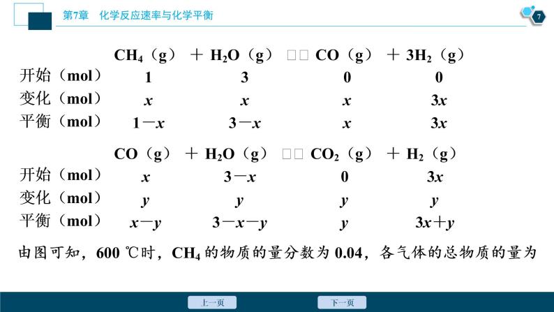 热考题型特训12　反应热、化学反应速率及化学平衡综合题课件PPT08