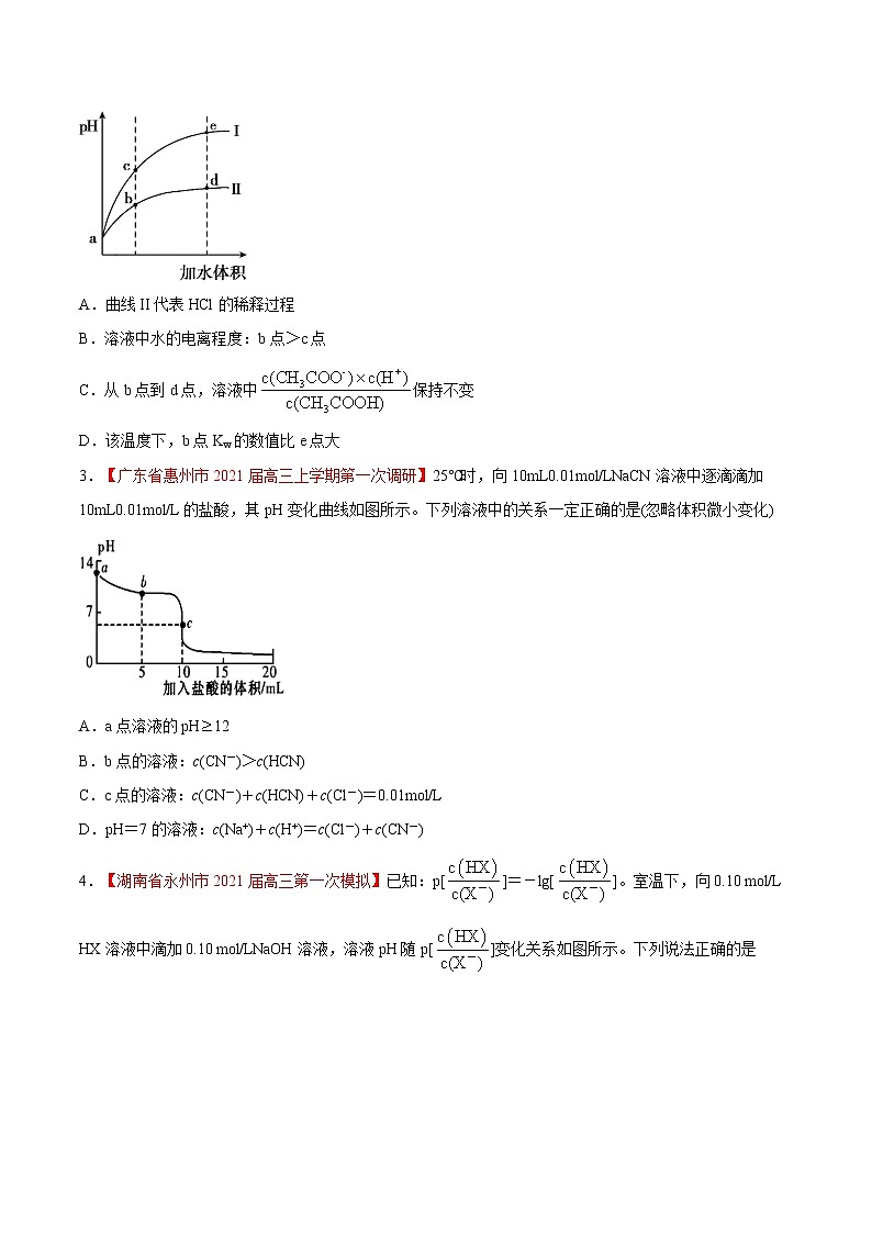 难点5 溶液稀释与酸碱中和滴定曲线分析- 高考化学专练【热点·重点·难点】(原卷版)第2页