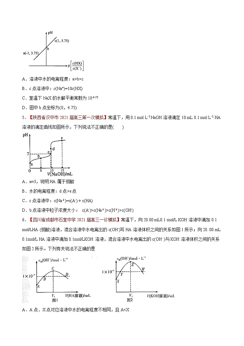 难点5 溶液稀释与酸碱中和滴定曲线分析- 高考化学专练【热点·重点·难点】(原卷版)第3页